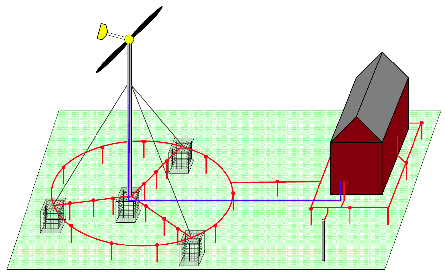 Ground System - Click image for detailed diagram
