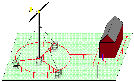 grounding - Bonding ground rods for lighting protection - Amateur