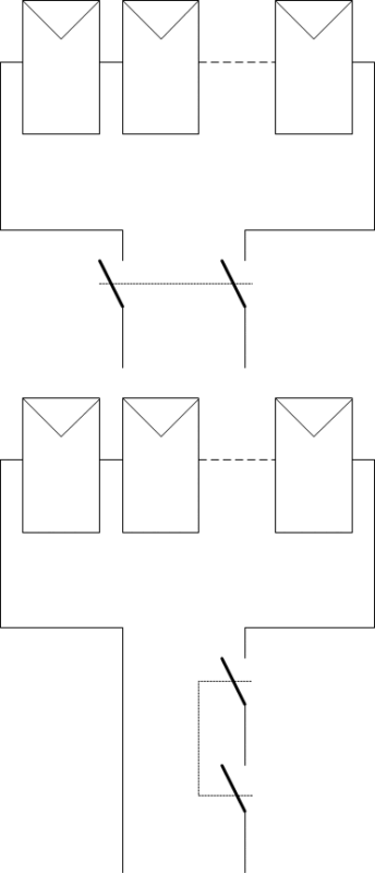 IMO Config